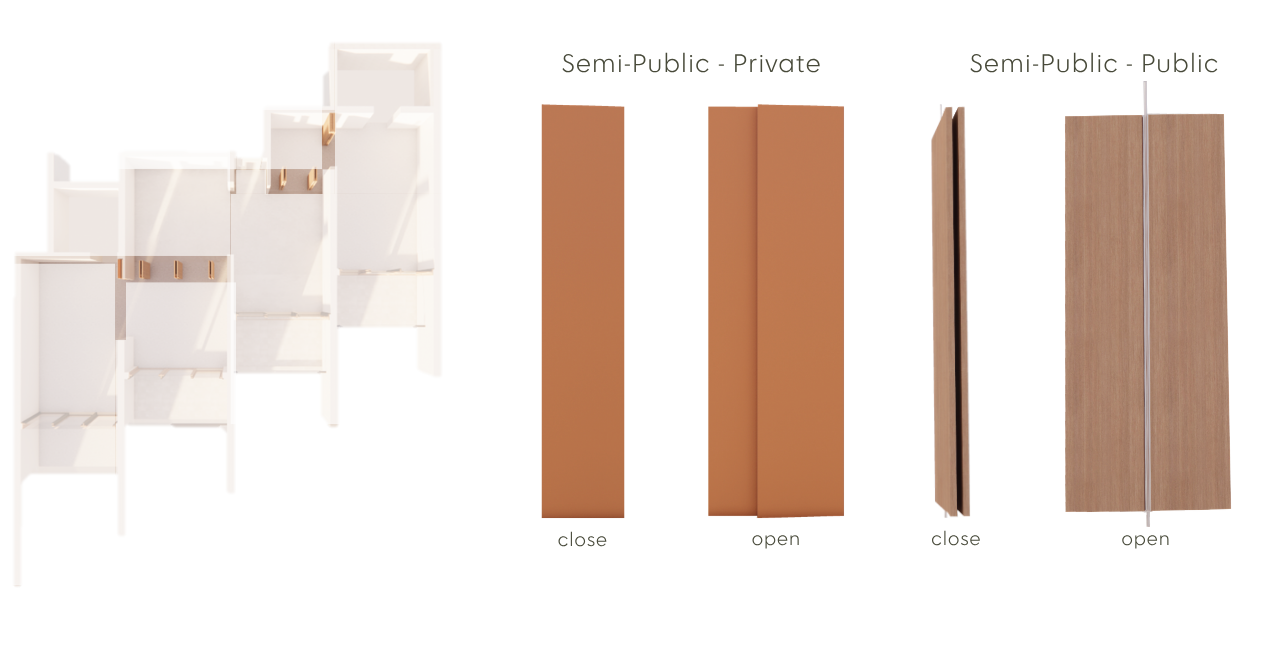 Semi-public partition configurations