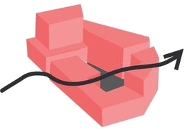 Spatial flow diagram